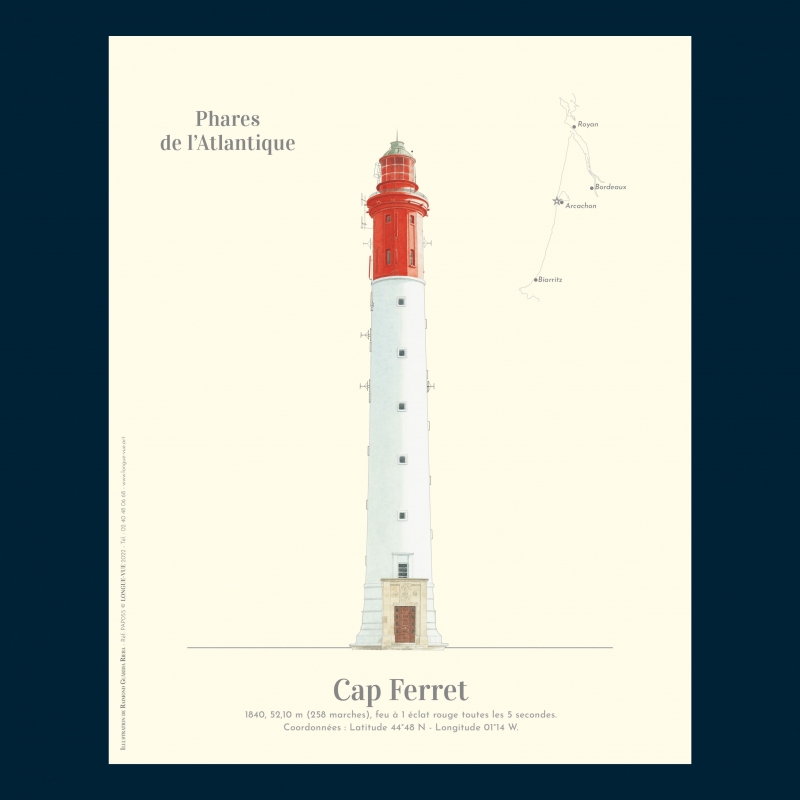Cap Ferret