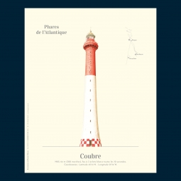 Coubre Coubre