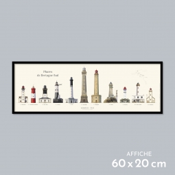 Phares de Bretagne Sud