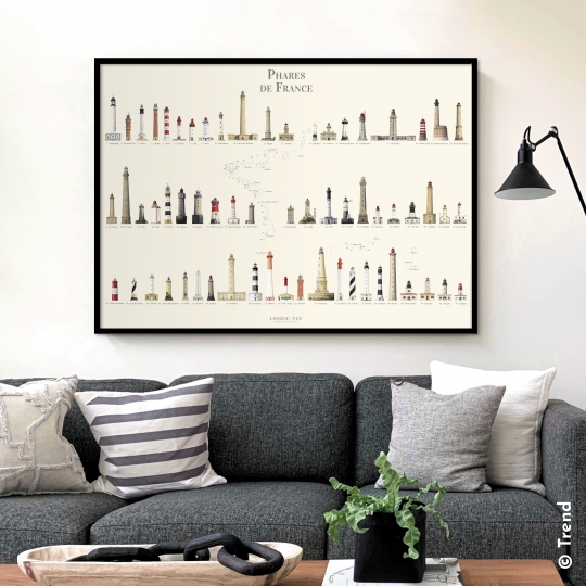Affiche Phares de France