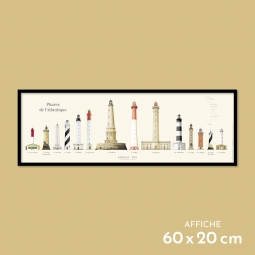 Phares de l'Atlantique