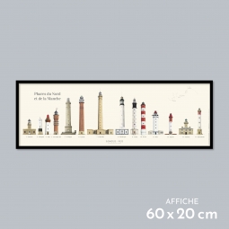 Phares du Nord et de la Manche