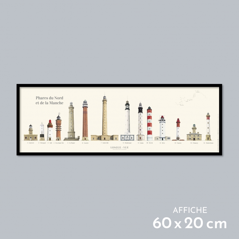 Phares du Nord et de la Manche