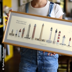 Phares du Nord et de la Manche