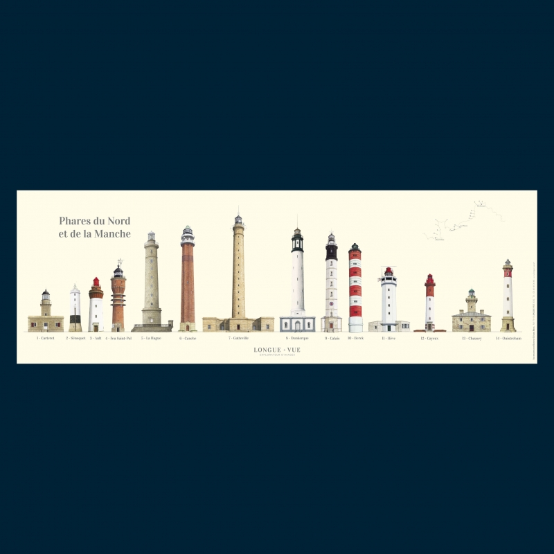 Phares du Nord et de la Manche
