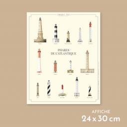 Phares de l'Atlantique