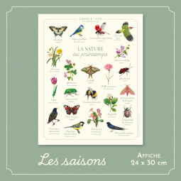 La nature au printemps