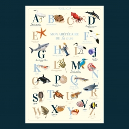Affiche abécédaire du jardin